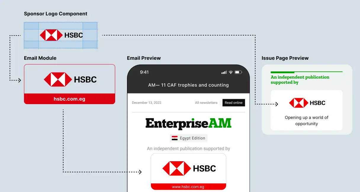 Enterprise design system hero visual
