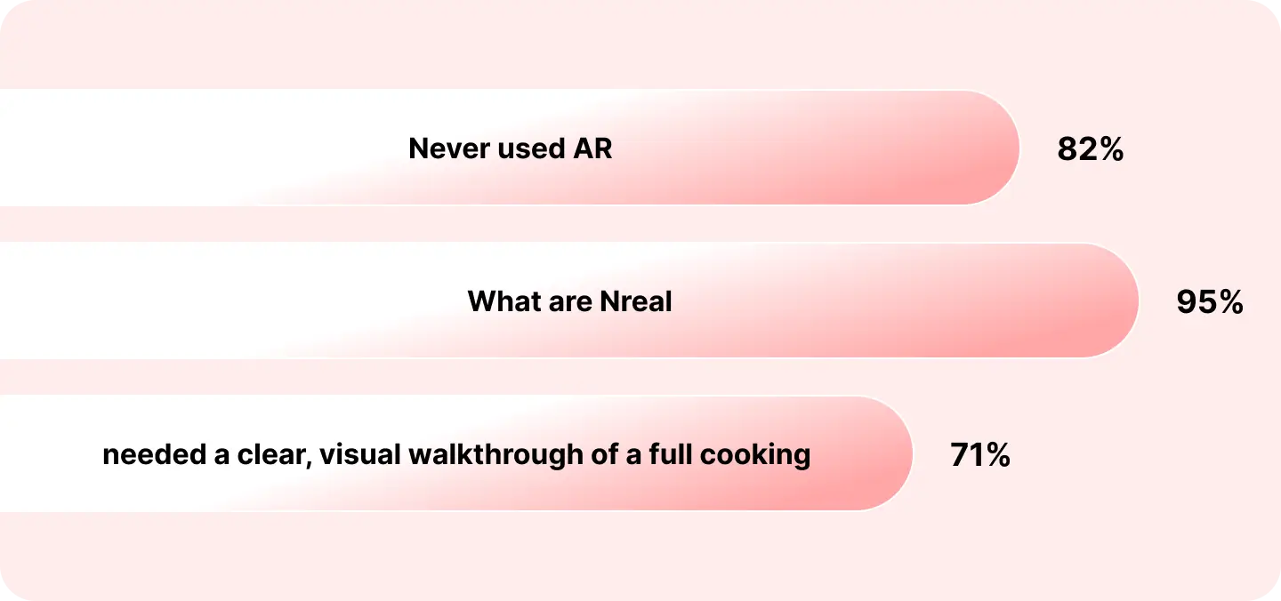 Vodafone Giga-AR cover